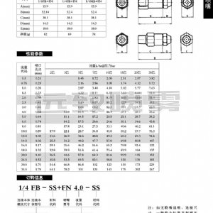 可達(dá)20微米微細(xì)霧化噴嘴