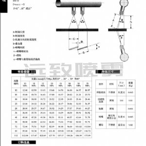 高壓除磷噴嘴--DL-4系列