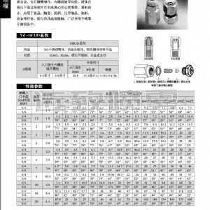 噴霧干燥噴嘴HFUD系列